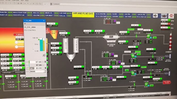 Honeywell SCADA System